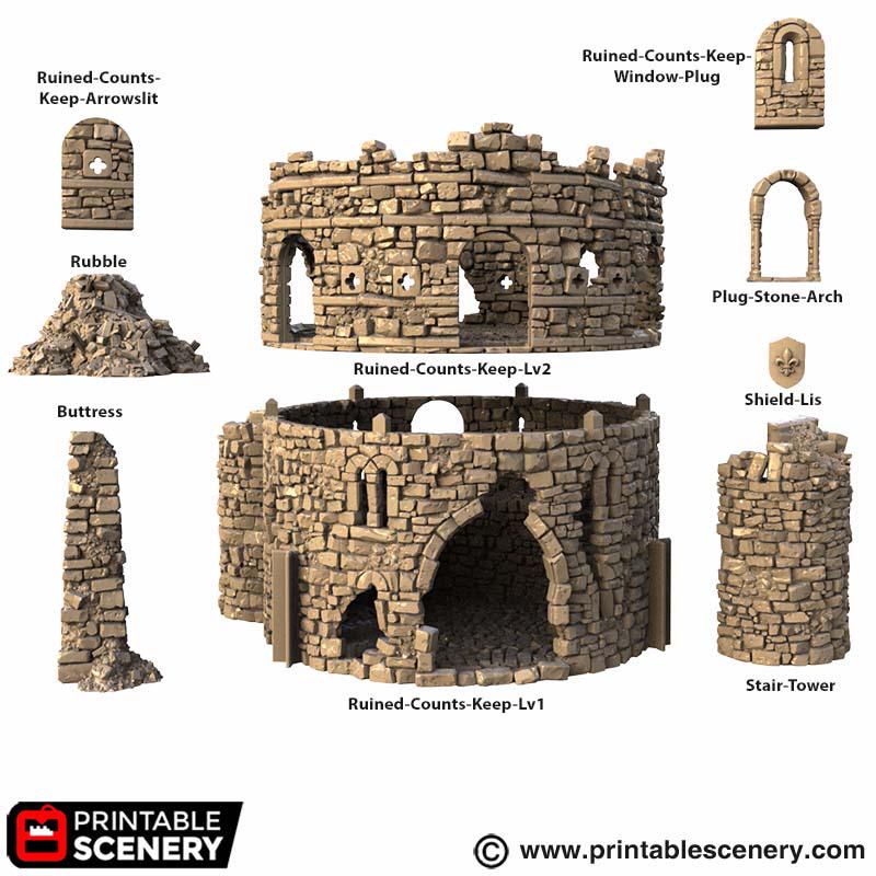 Ruined Counts Keep